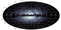Astronomové objevili dávné „srdce“ Mléčné dráhy