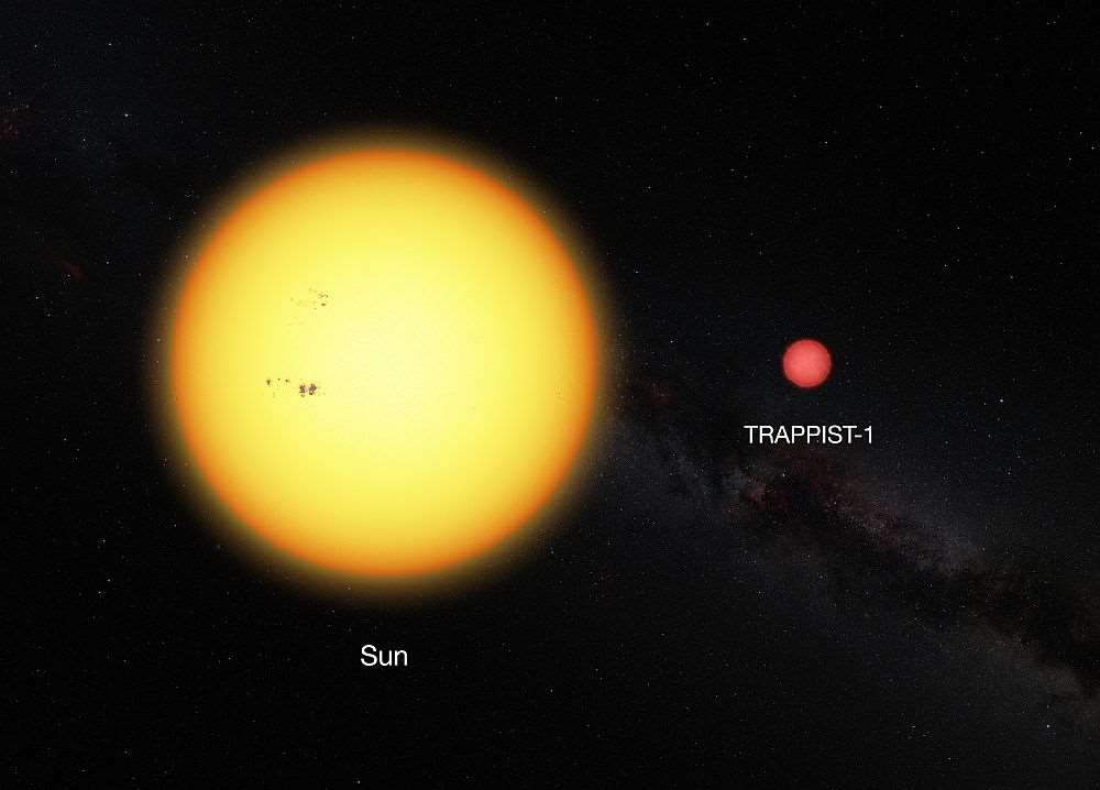 Galerie - Jedna z planet systému TRAPPIST-1 má podle všeho železné jádro – VTM.cz