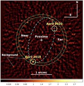 Okolí Proximy Centauri na složeném snímku z přístroje SPHERE. Díváme se na Proximu c? Některé světlé body jsou jen hvězdami v pozadí.. 